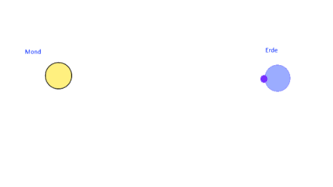 Ede_Mond_Laser.gif