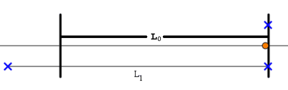 Stab Einstein §2.png