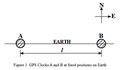 gps.png