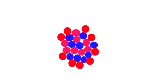 Rauschender_Kern.gif