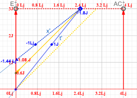 ZP-2.4LJ.png