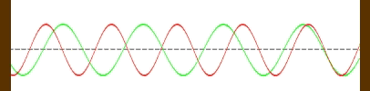 superposition2.gif