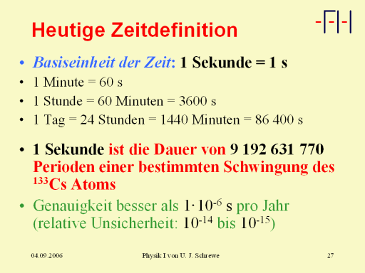 Zeitrdefinition.GIF