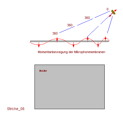 Striche_06.GIF