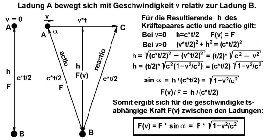 Schlupffaktor01b.png